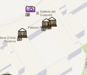 Situación del Palacio Pitti